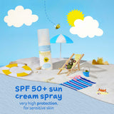 Childs Farm 50+ SPF Sprey Güneş Losyonu Kokusuz 100ml