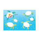 Fingerprint Activities Under The Sea