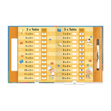 I Can Do It! Time Tables