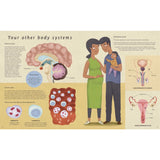 Humanatomy