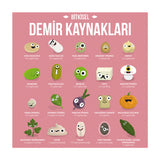Kolay Mutlu Mutfak