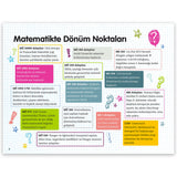 İşte Bunlar Hep Matematik