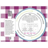 İşte Bunlar Hep Matematik