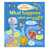 Look Inside: What happens when you eat?