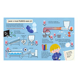 Where Do Clothes Come From?