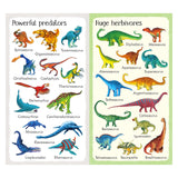 199 Dinosaurs And Prehistoric Animals