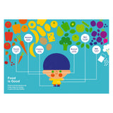 Dot - The Food Issue Vol.9