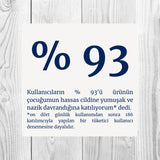Childs Farm Organik Mandalina Özlü Uyku Öncesi Bebek Banyo Köpüğü 250ml