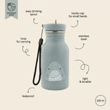 Trixie Paslanmaz Çelik Suluk 350 ml | Mr. Shark