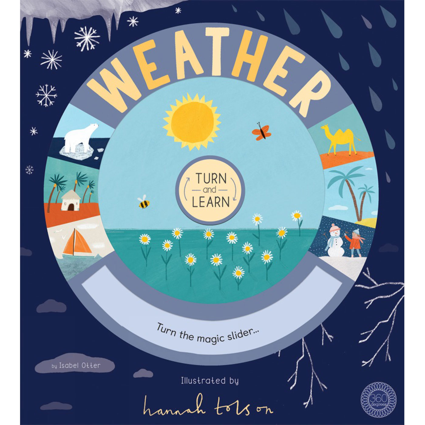  Turn And Learn: Weather